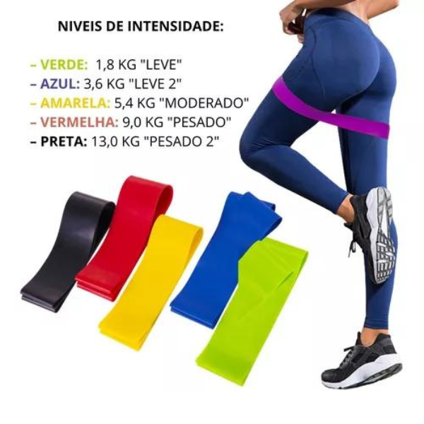 Kit FlexBand